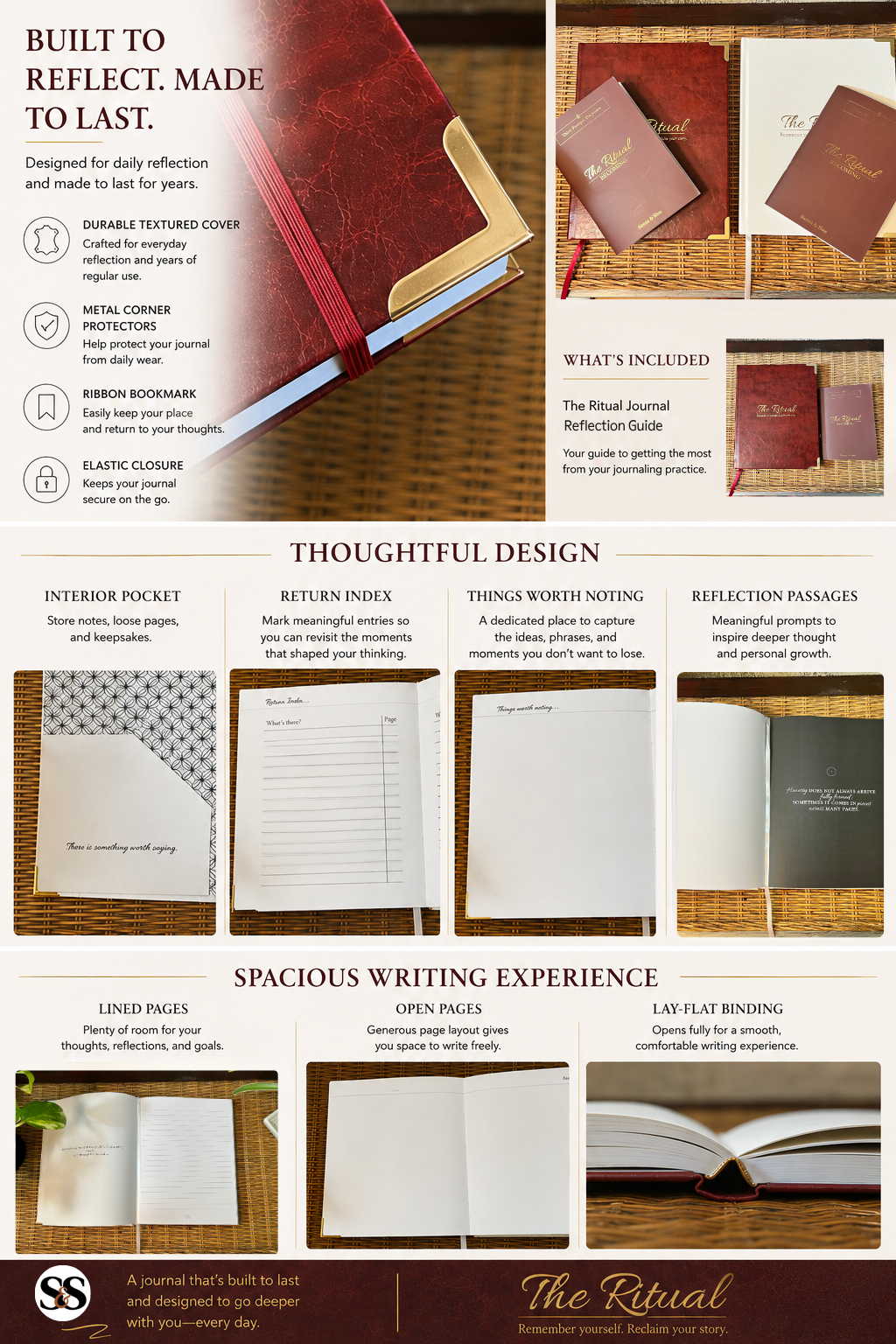 An infographic-style product presentation for a leather journal cover and matching accessories. The main subject is a red leather journal cover shown closed, with a matching red leather bookmark.