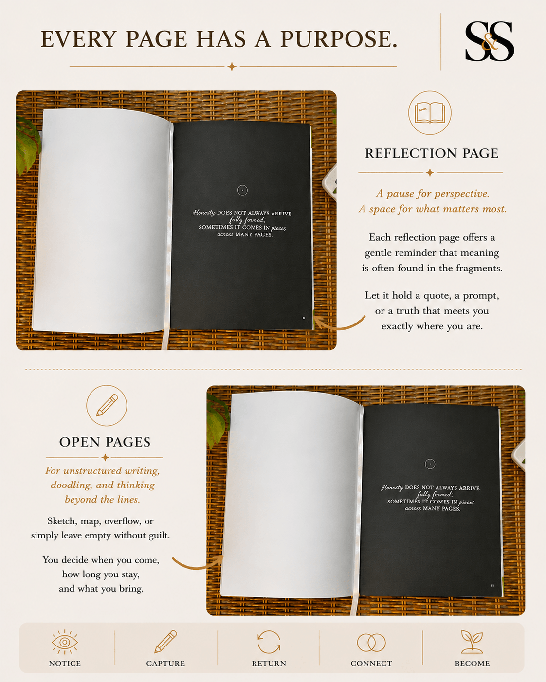 The Ritual Journal - Sienna & Slate