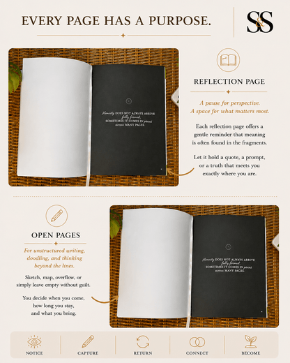 The Ritual Journal - Sienna & Slate