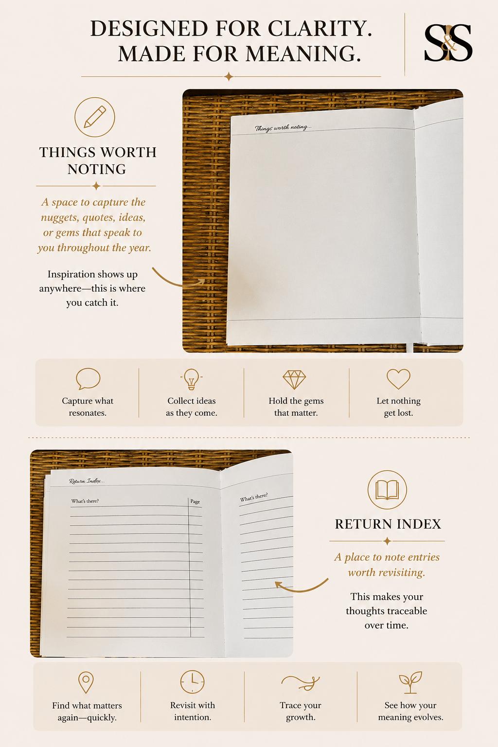 The Ritual Journal - Sienna & Slate
