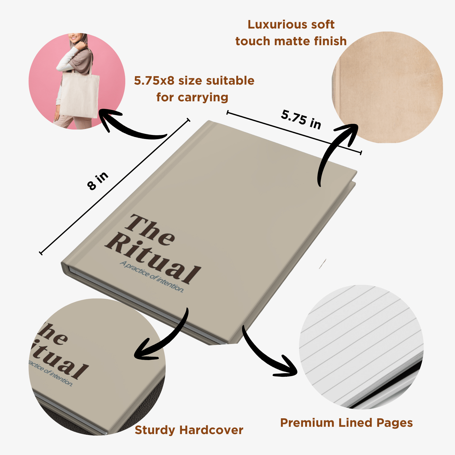 The Ritual Kit - Sienna & Slate