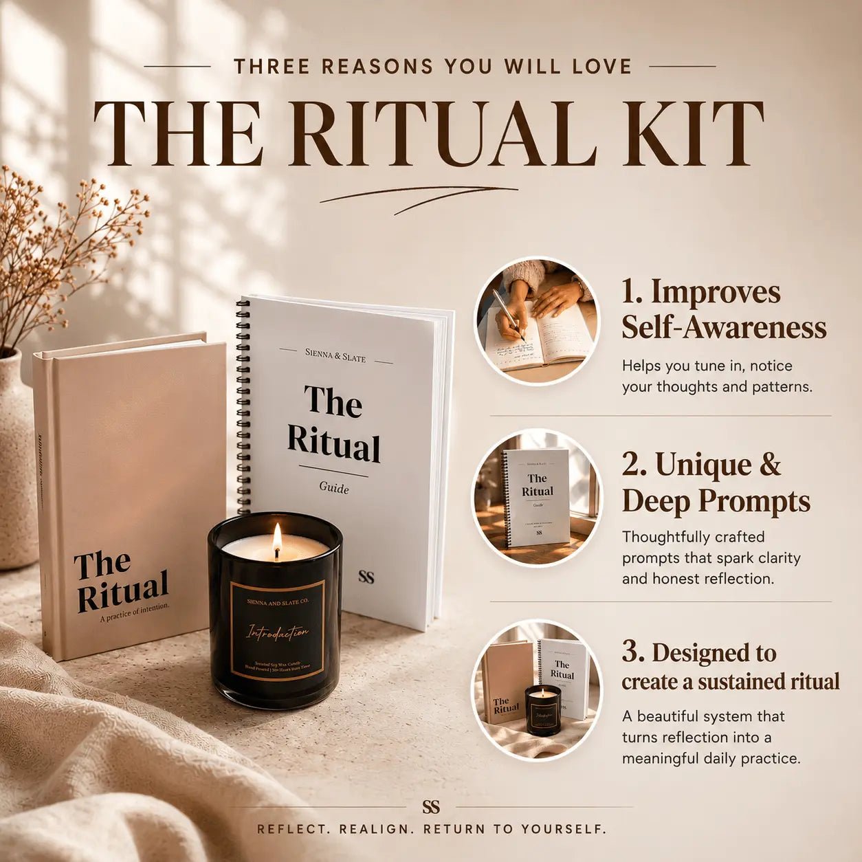 The Ritual Kit - Sienna & Slate