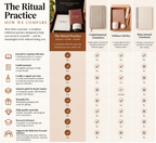 The Ritual Practice - Sienna & Slate